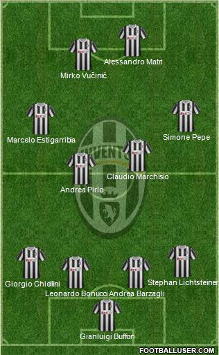 Juventus Formation 2011