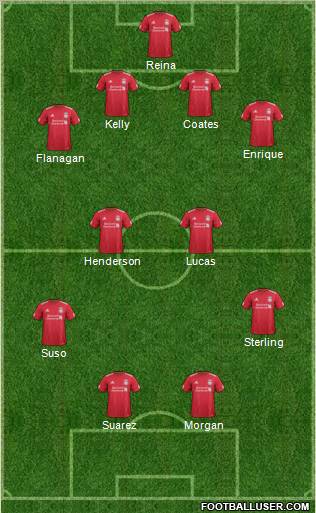 Liverpool Formation 2011