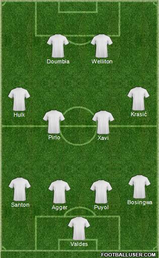 Dream Team Formation 2011