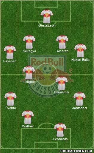 FC Salzburg Formation 2011