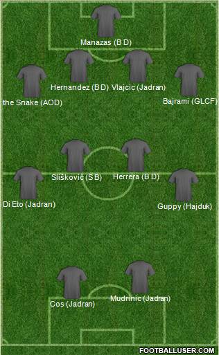 Dream Team Formation 2011