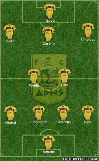 AS Aris Salonika Formation 2011