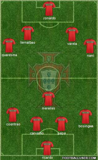 Portugal Formation 2011