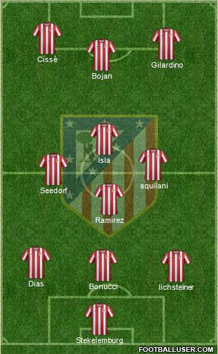 C. Atlético Madrid S.A.D. Formation 2011