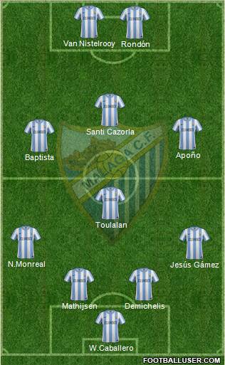 Málaga C.F., S.A.D. Formation 2011