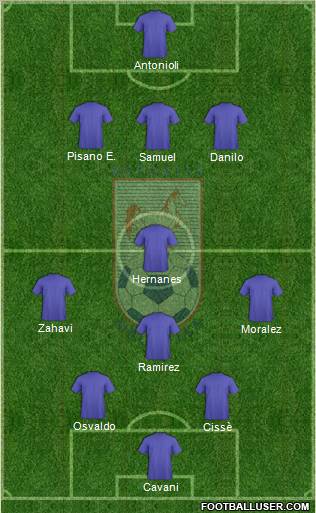 CD Melipilla Formation 2011