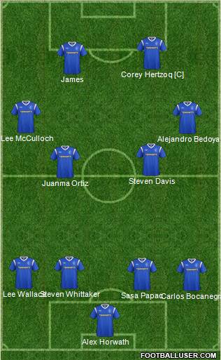 Rangers Formation 2011