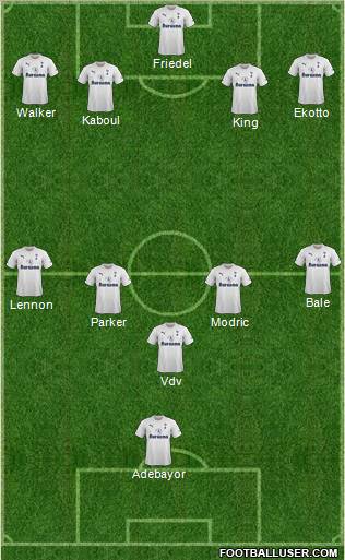 Tottenham Hotspur Formation 2011