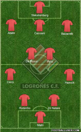 Logroñés C.F. Formation 2011