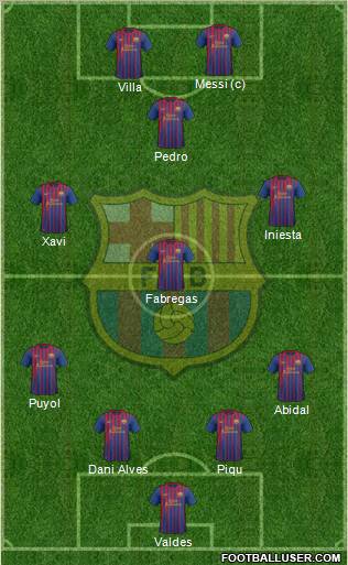 F.C. Barcelona Formation 2011