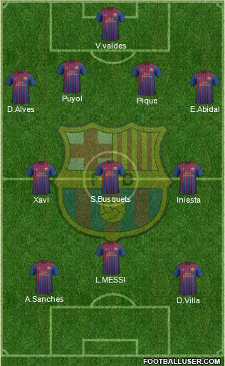 F.C. Barcelona Formation 2011