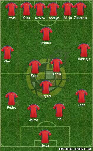 Spain Formation 2011