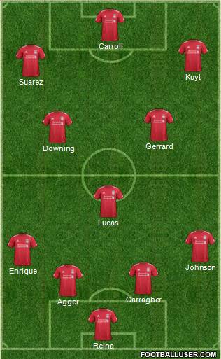 Liverpool Formation 2011
