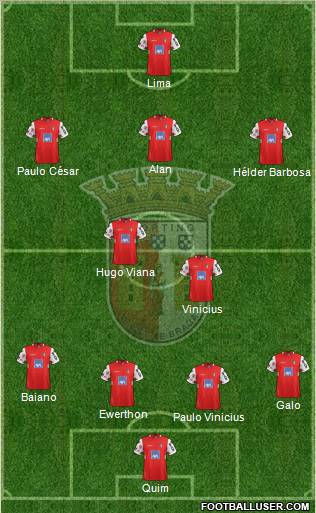Sporting Clube de Braga - SAD Formation 2011