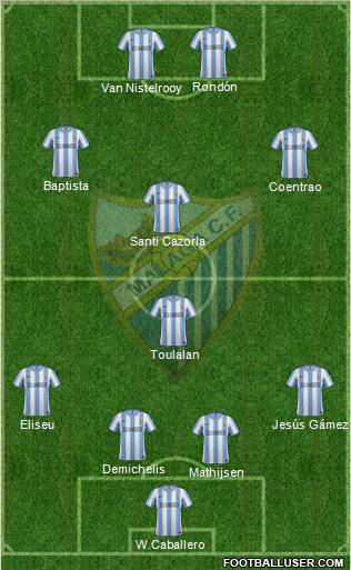 Málaga C.F., S.A.D. Formation 2011