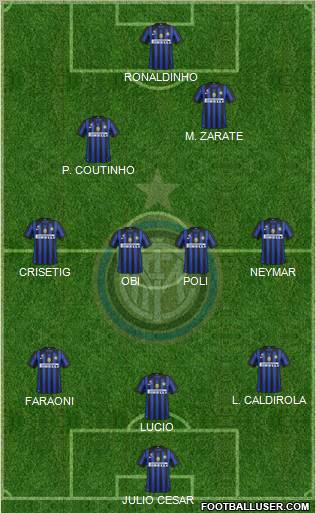 F.C. Internazionale Formation 2011