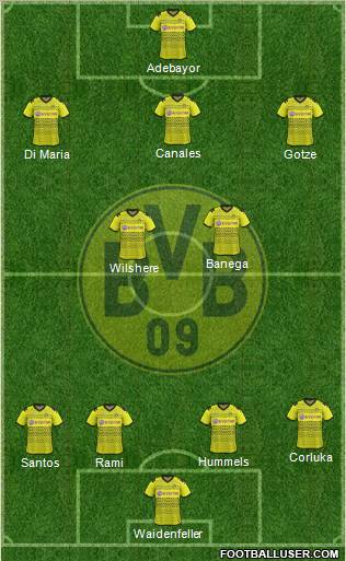 Borussia Dortmund Formation 2011