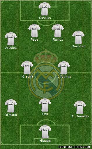 Real Madrid C.F. Formation 2011