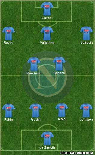 Napoli Formation 2011