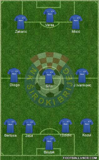 NK Siroki Brijeg Formation 2011