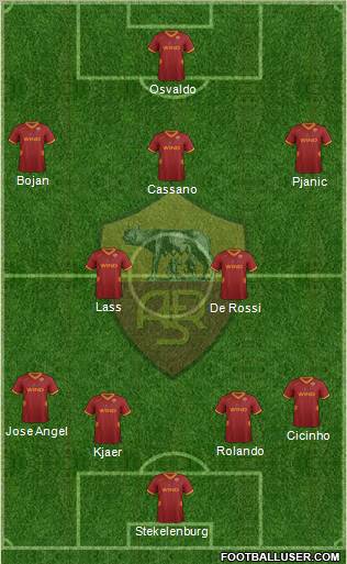 AS Roma Formation 2011