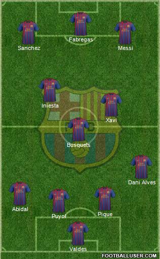 F.C. Barcelona Formation 2011