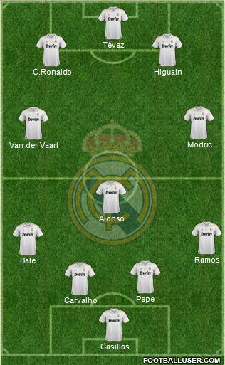 Real Madrid C.F. Formation 2011