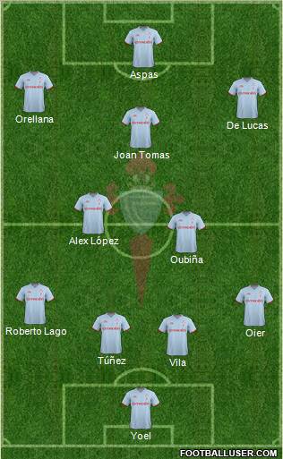 R.C. Celta S.A.D. Formation 2011