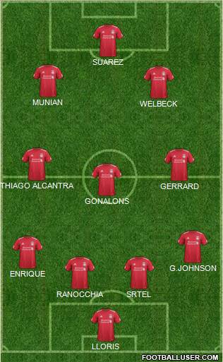 Liverpool Formation 2011