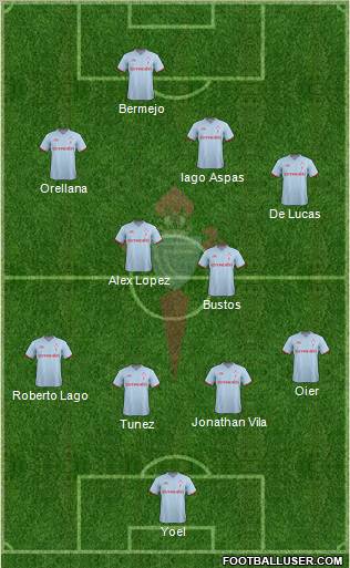R.C. Celta S.A.D. Formation 2011