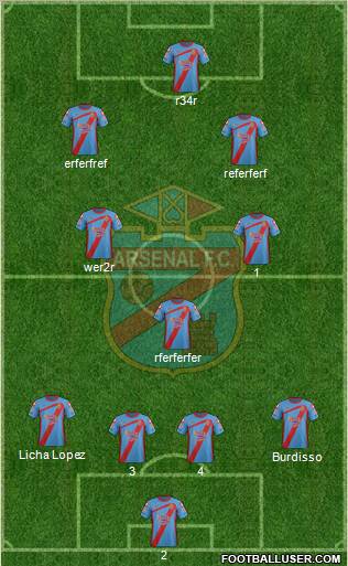 Arsenal de Sarandí Formation 2011