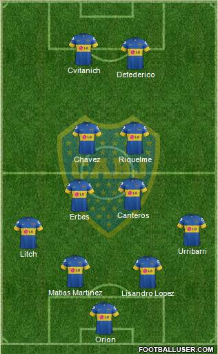 Boca Juniors Formation 2011