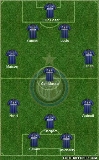 F.C. Internazionale Formation 2011