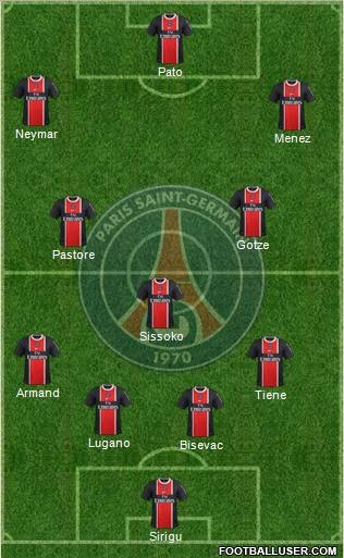 Paris Saint-Germain Formation 2011