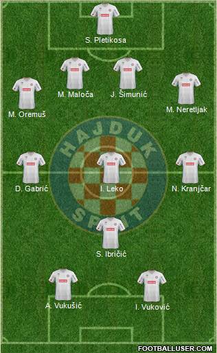 HNK Hajduk Formation 2011
