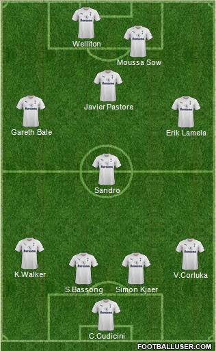 Tottenham Hotspur Formation 2011