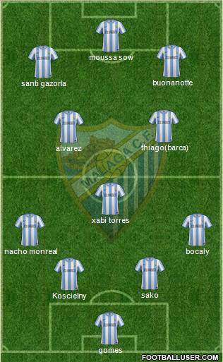Málaga C.F., S.A.D. Formation 2011