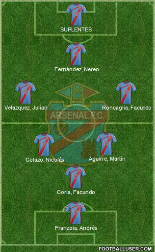 Arsenal de Sarandí Formation 2011
