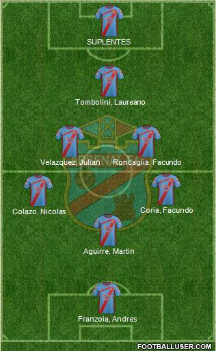 Arsenal de Sarandí Formation 2011