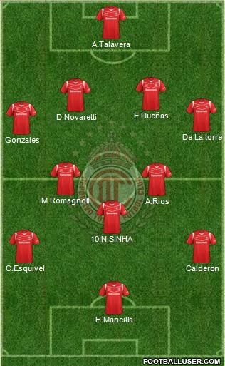 Deportivo Toluca Formation 2011
