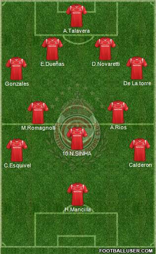Deportivo Toluca Formation 2011