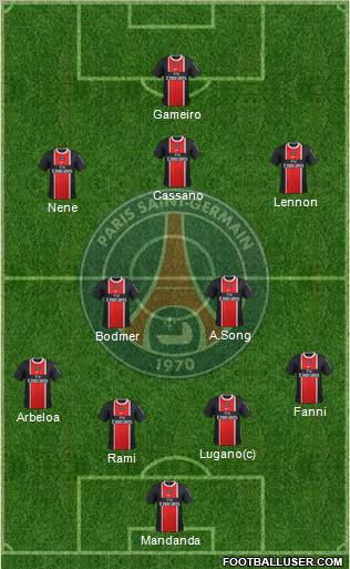 Paris Saint-Germain Formation 2011