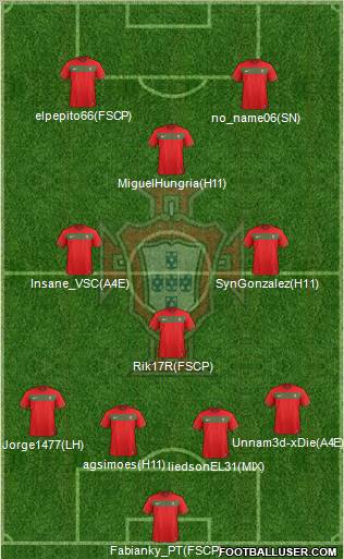 Portugal Formation 2011