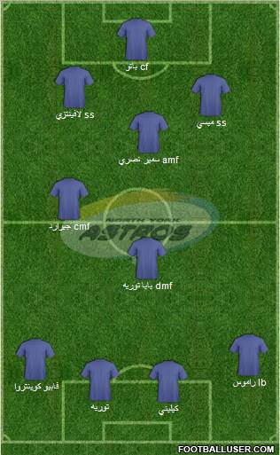 North York Astros Formation 2011