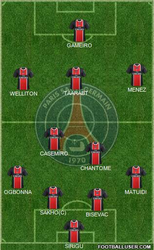 Paris Saint-Germain Formation 2011