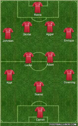 Liverpool Formation 2011