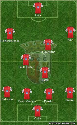 Sporting Clube de Braga - SAD Formation 2011