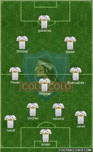 CSD Colo Colo Formation 2011