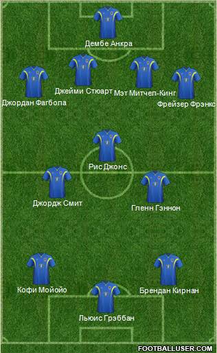 AFC Wimbledon Formation 2011