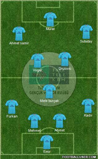 Türk Telekomspor Formation 2011